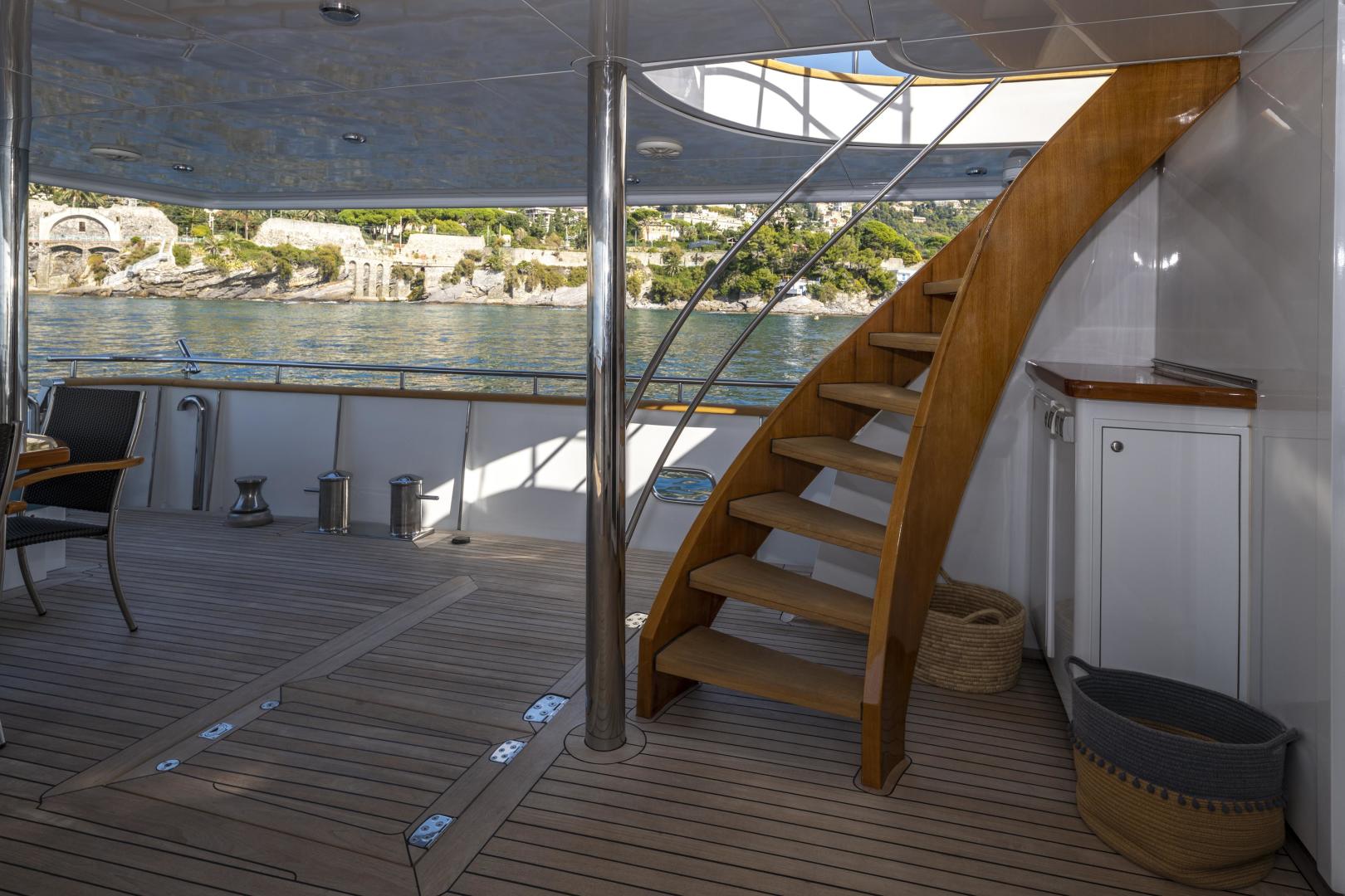 Motor Yachts –