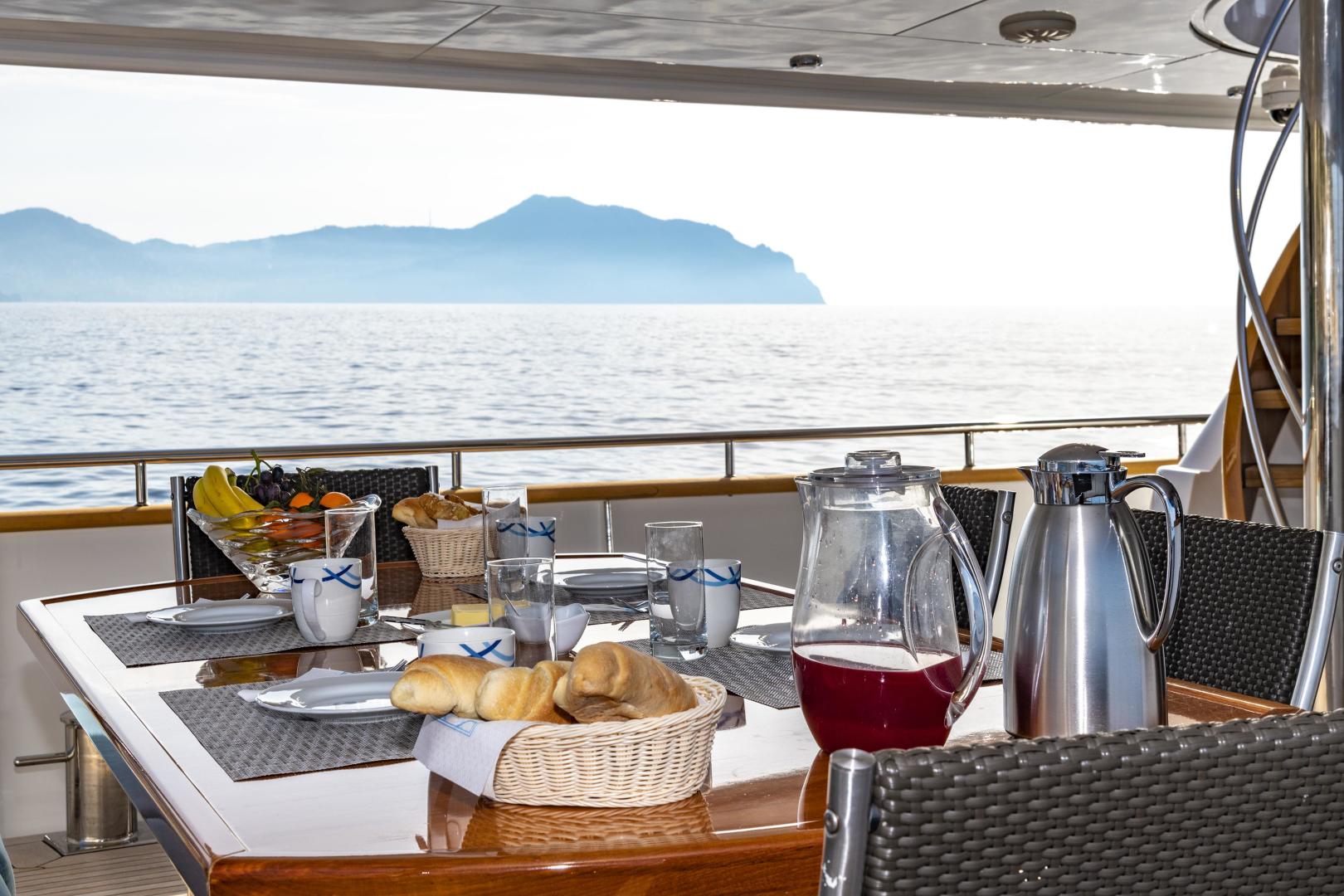 Motor Yachts –