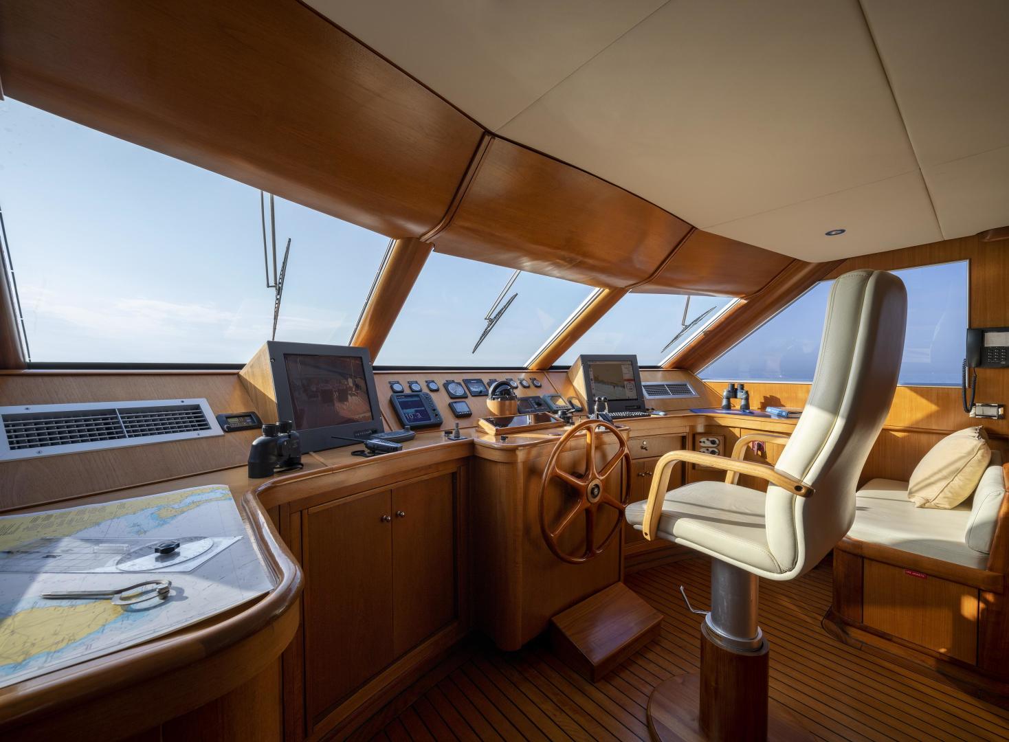 Motor Yachts –