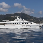 10 Key Considerations Before Buying a Yacht