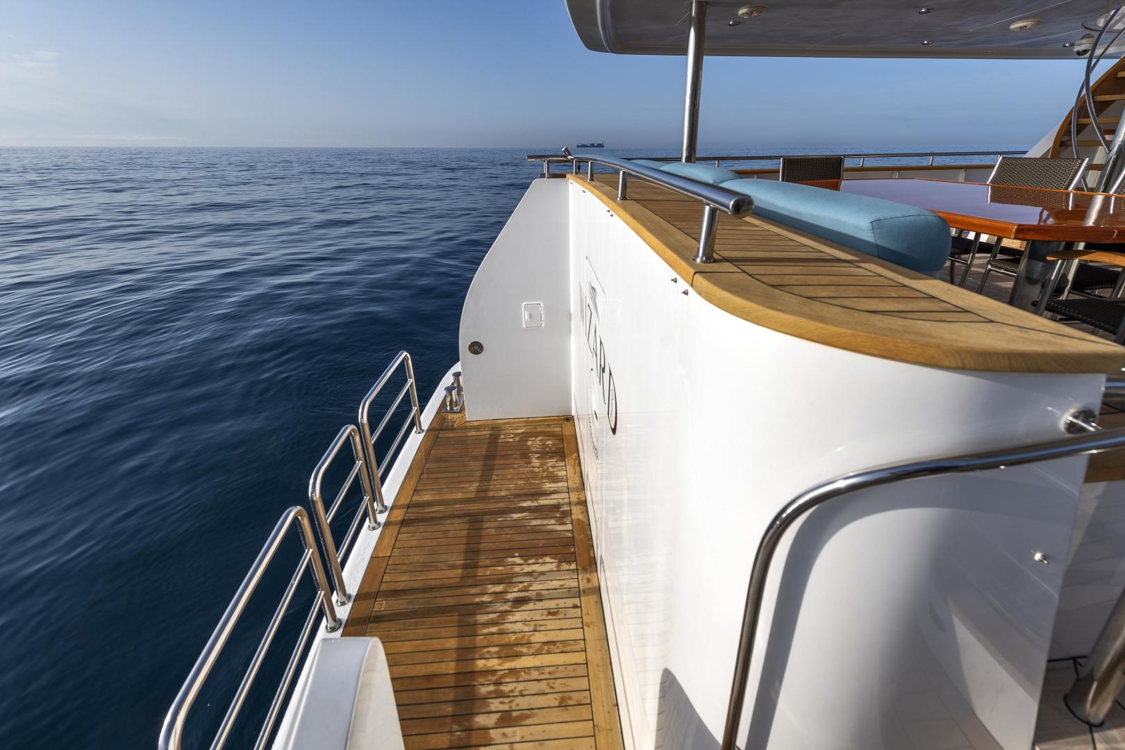 Motor Yachts –
