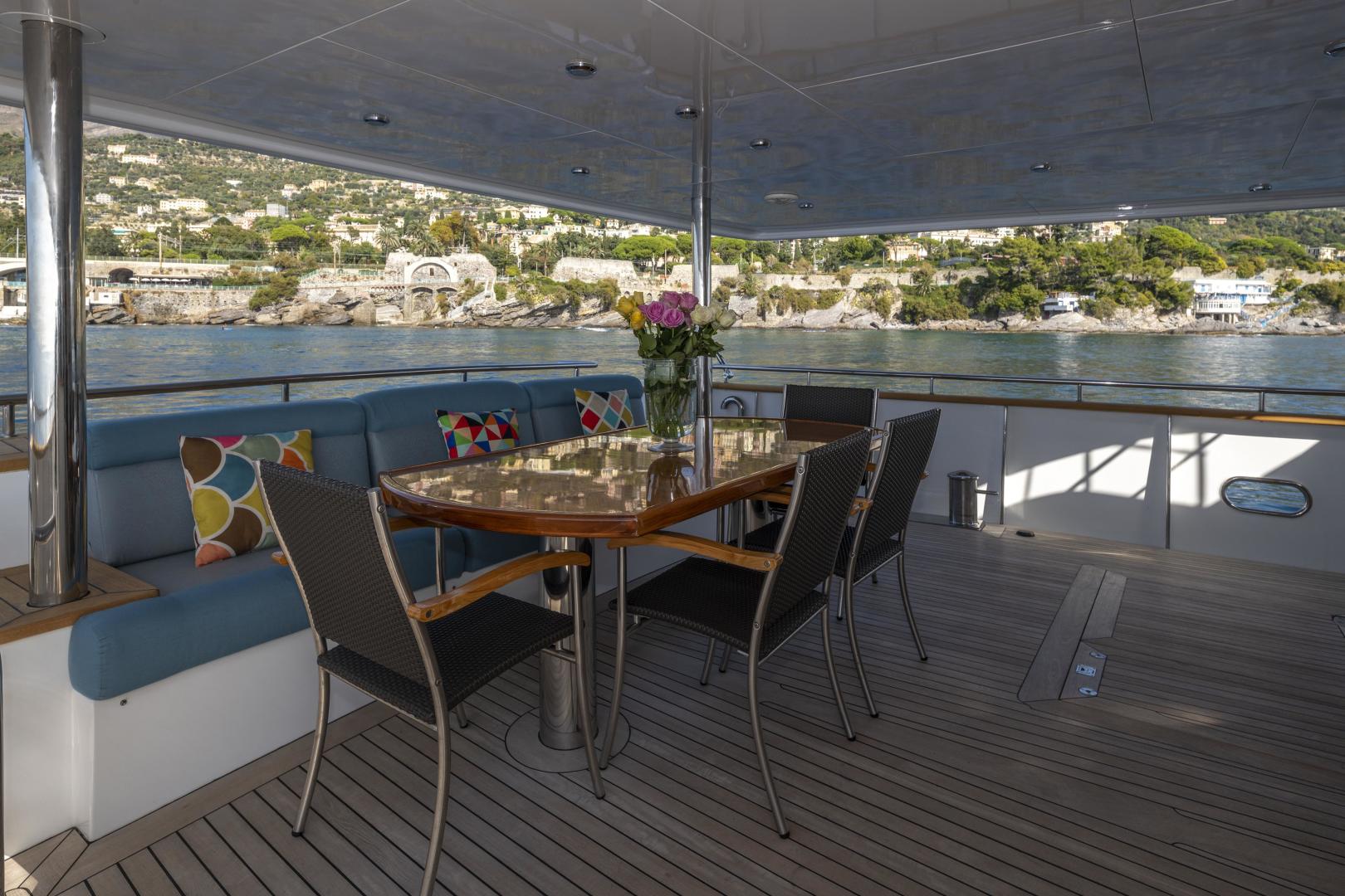 Motor Yachts –
