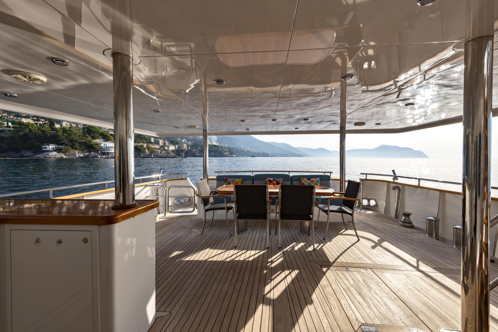 Motor Yachts –