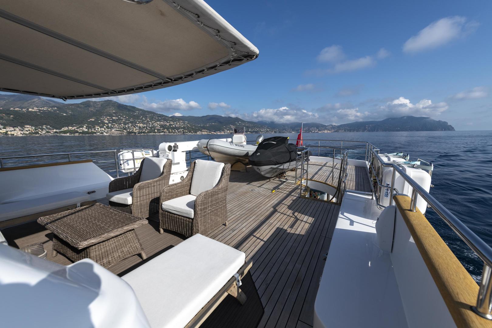 Motor Yachts –