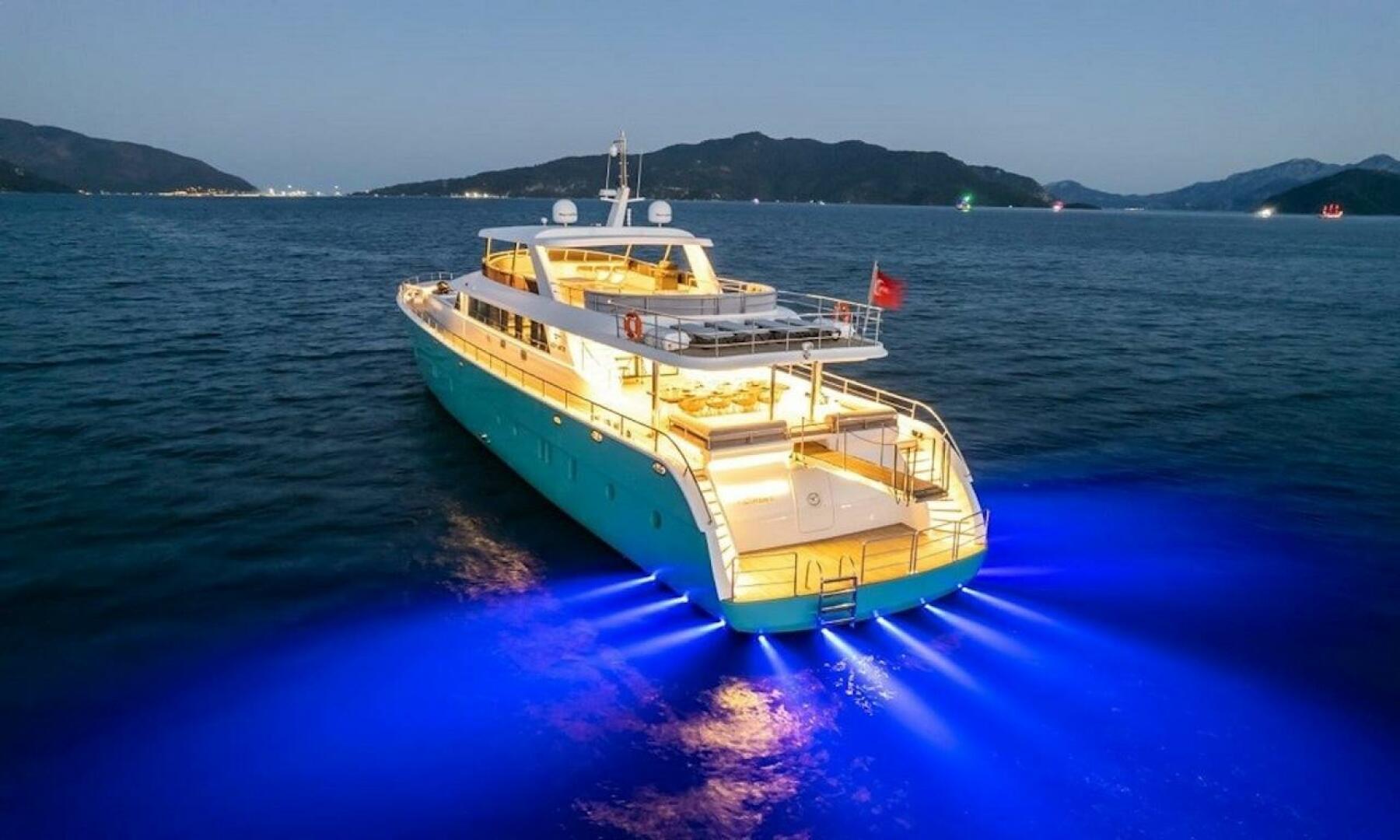 Motor Yachts – Motor Yachts
