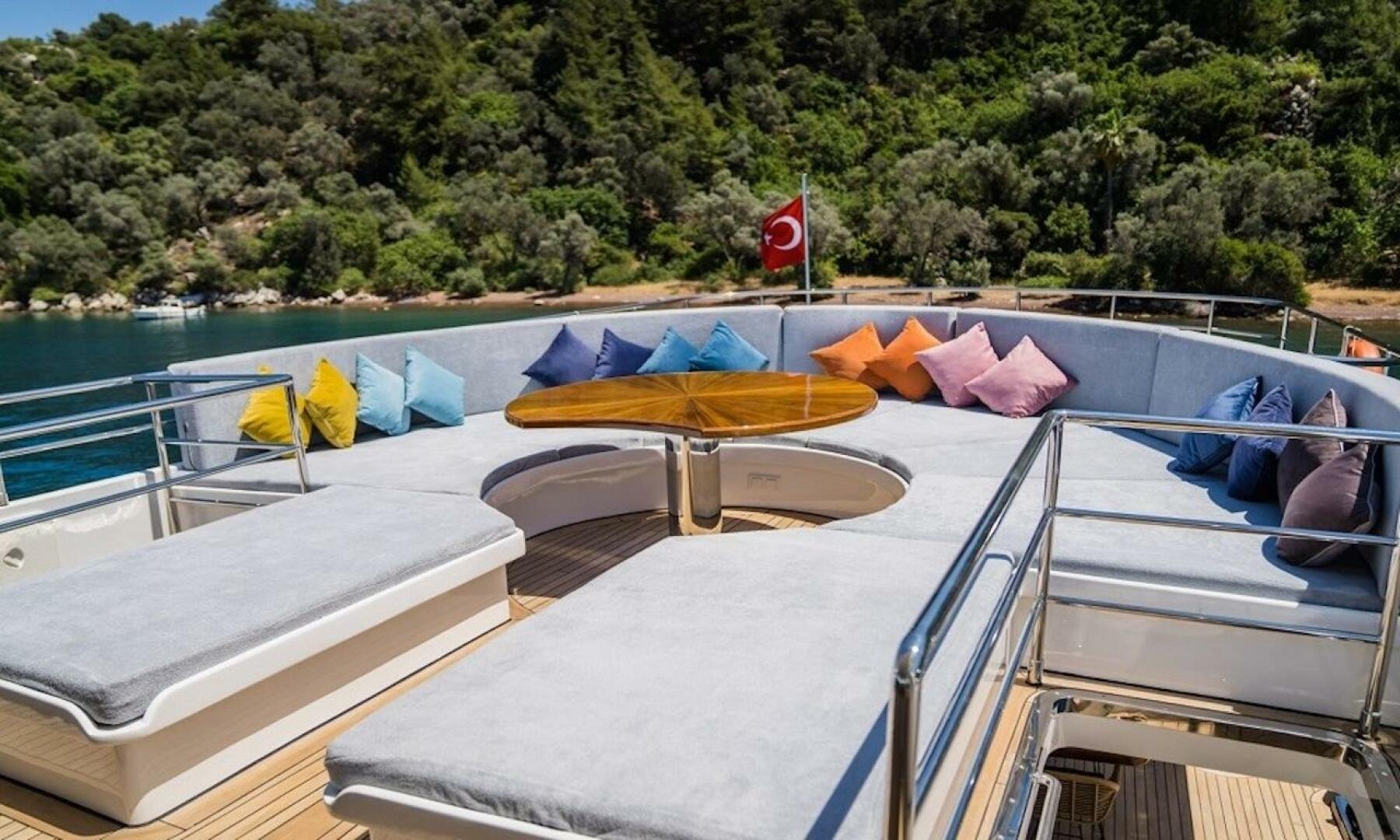 Motor Yachts – Motor Yachts
