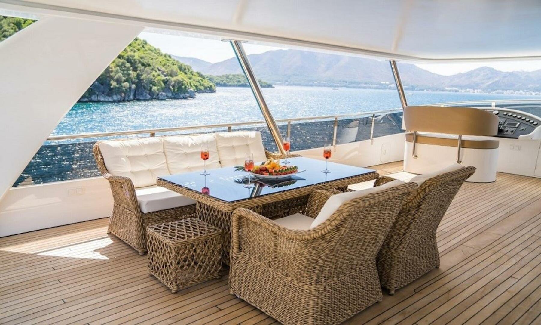 Motor Yachts – Motor Yachts