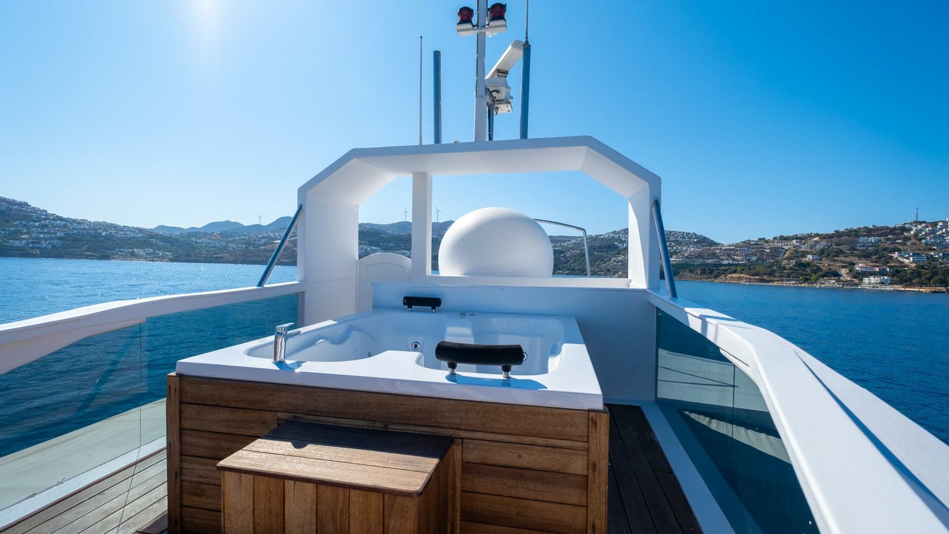 Motor Yachts – Motor Yachts